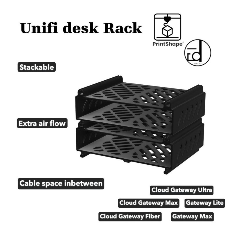 Mini rack för Unifi nätverksutrustning
