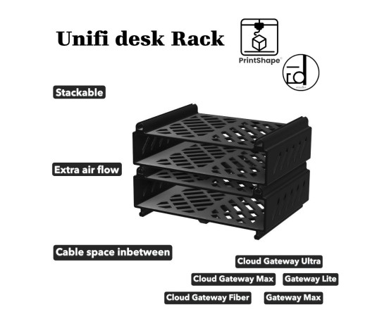 Mini rack för Unifi nätverksutrustning