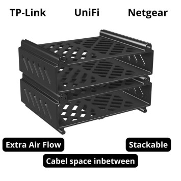 Mini rack för Unifi nätverksutrustning
